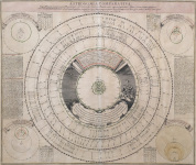 Homann: Astronomia Comparativa